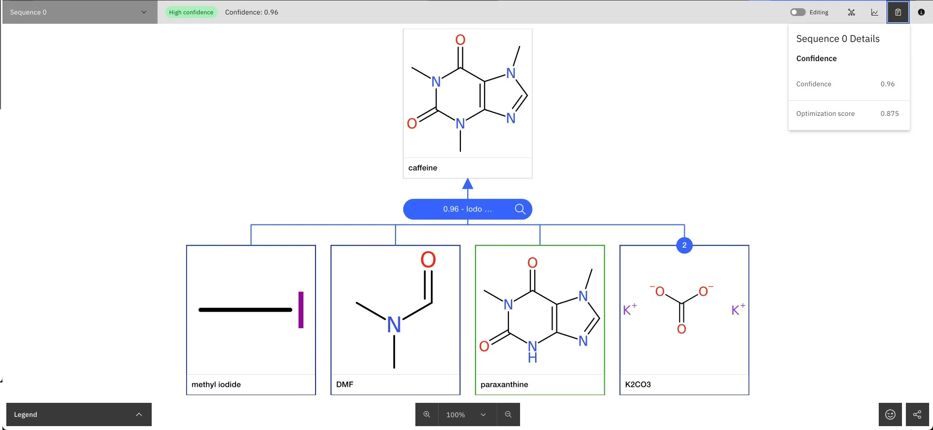 AI laboratory caffeine Retrosynthetic route