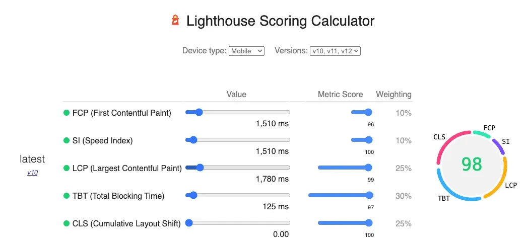 Improve your core web vitals performance